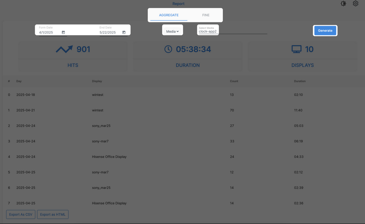 Reports dashboard