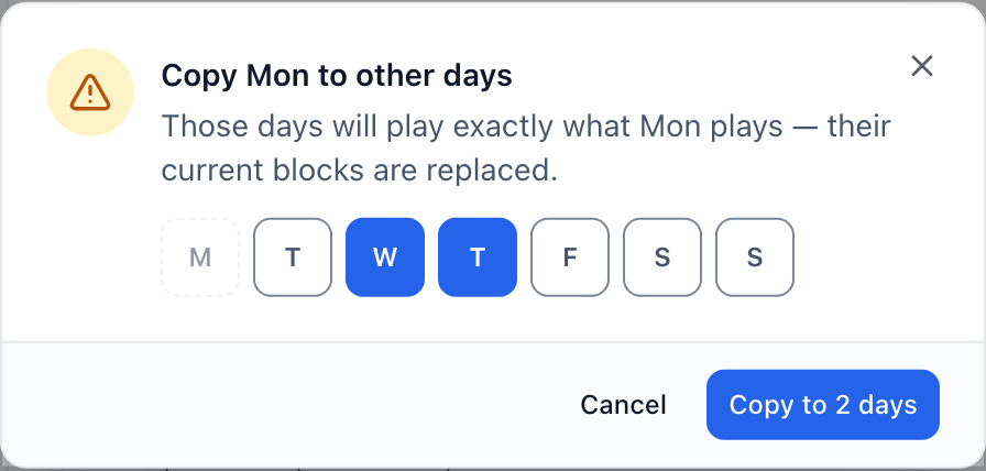 The copy-day dialog, with the seven day buttons and the warning that the copy replaces the blocks on those days.