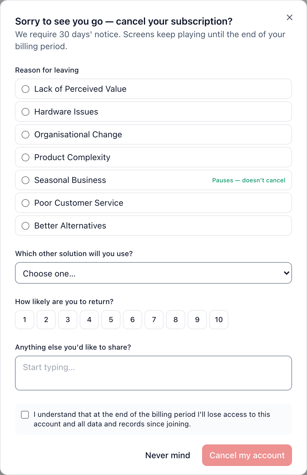 The cancellation survey: the 30-day notice line, the reason list, the return-likelihood buttons and the confirmation checkbox.
